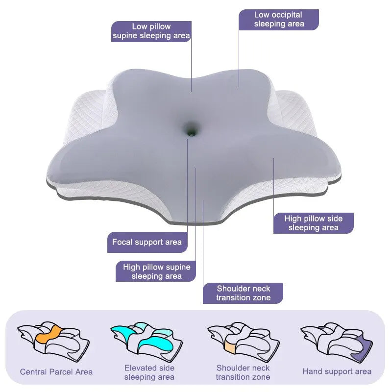 Butterfly Shaped Orthopedic Memory Foam Pillow